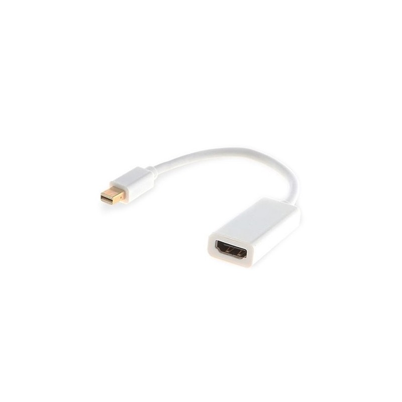 ADAPTADOR MINI DISPLAYPORT A HDMI 0.2M M/M