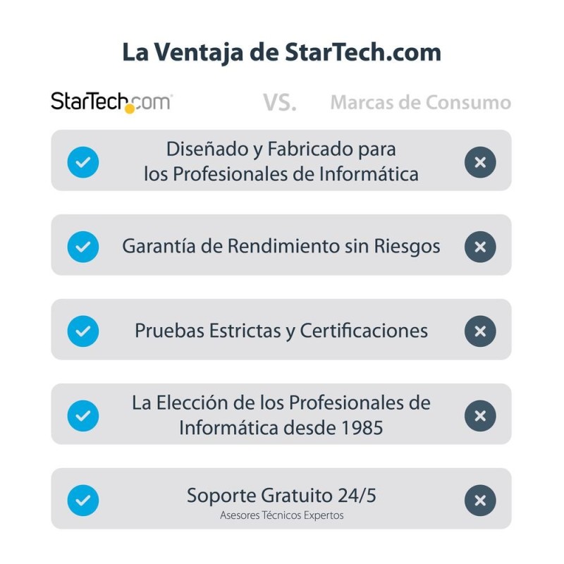 Docking station startech 11 en 1