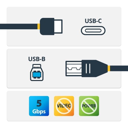 Cable usb tipo c a usb tipo b startech 2m - macho - macho - negro