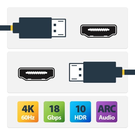 Adaptador hdmi startech macho - hembra