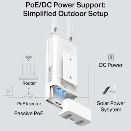 TP-Link TL-MR100-Outdoor Router 4G WiFi Ext. IP65