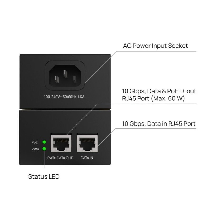 TP-Link POE370S Inyector 1x10G PoE 1x10G