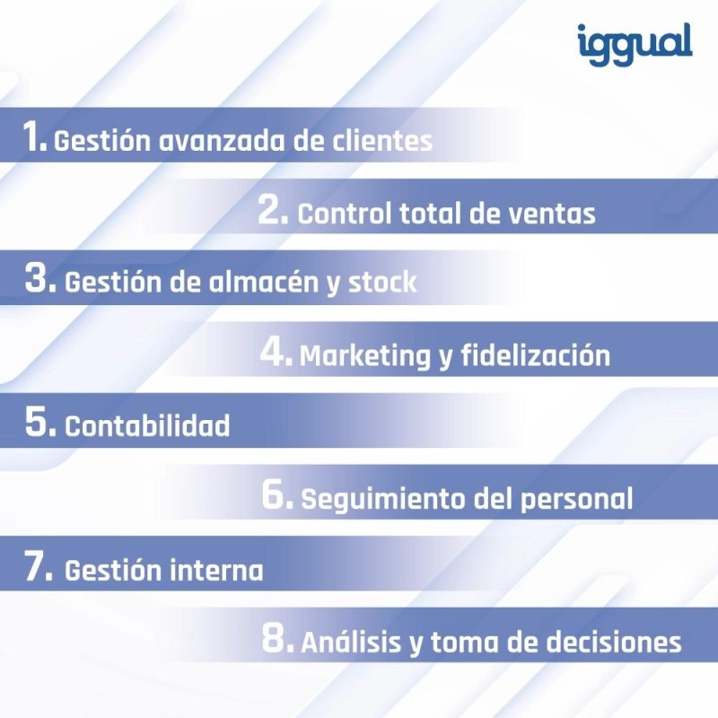 iggual Kiosco interactivo ORCHID 27″ + Software