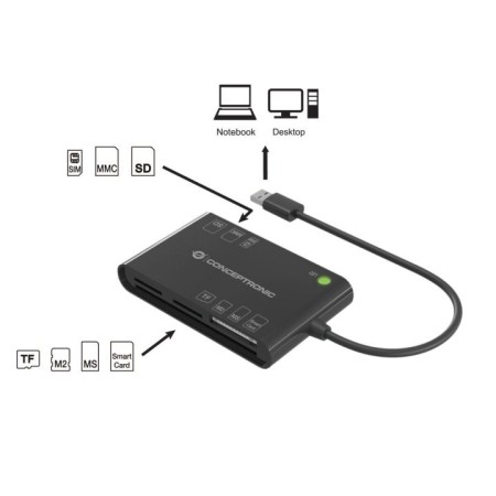 Card reader externo concentronic bian010b usb - c y usb - a sd - sdhc - sdxc - micro sd - mmc -ms - cf - xd