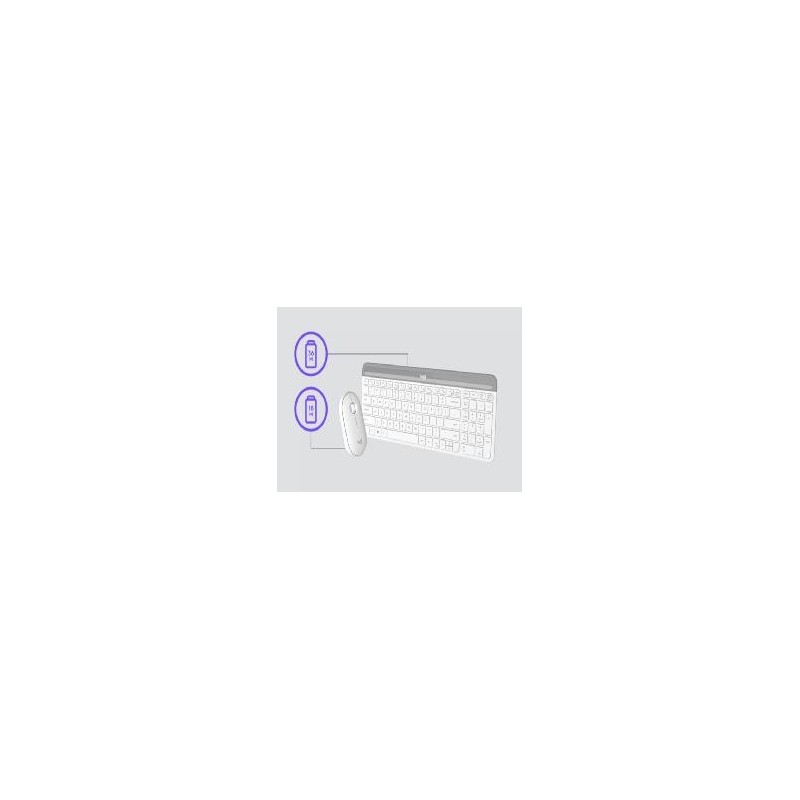 Teclado + mouse logitech mk470 wireless inalambrico blanco