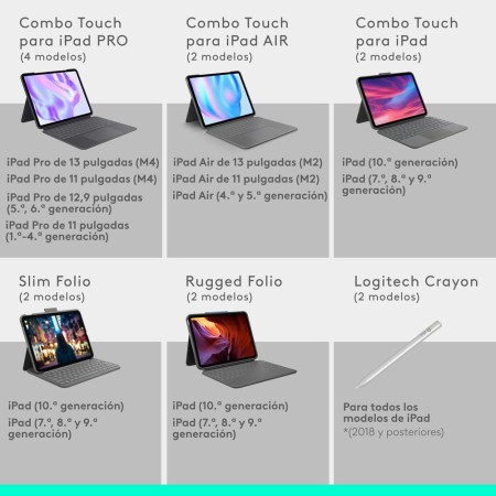 Funda logitech combo touch para con teclado para ipad pro m4 11 pulgadas grafito