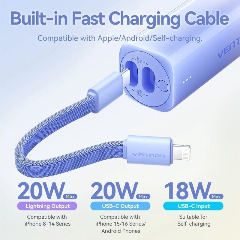 Powerbank 5000mAh Vention FHWR0/ 20W/ Rosa