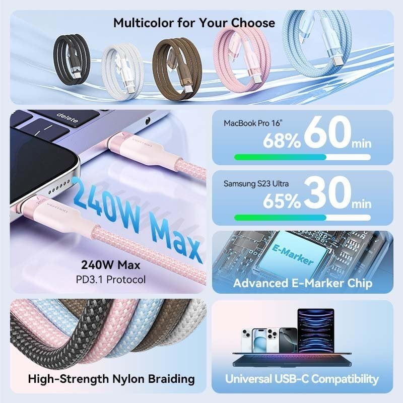 Cable USB 2.0 Tipo-C 5A Vention TRIJF/ USB Tipo-C Macho - USB Tipo-C Macho/ Hasta 240W/ 480Mbps/ 1m/ Dorado