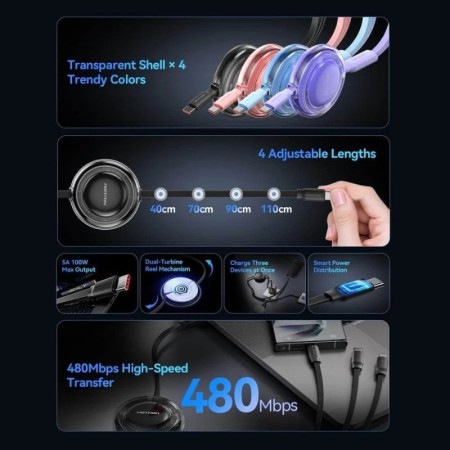 Cable USB Tipo-C 2.0 5A Vention TRJSBE/ USB Tipo-C Macho - 3x USB Tipo-C Macho/ Hasta 100W/ 480Mbps/ 1.1m/ Azul