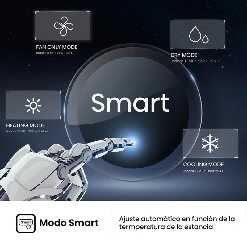 Aire acondicionado split 1x1 hisense inverter 2236 frig - h 2236kcal - h wifi kc25yr3b