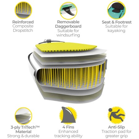 Tabla de paddle surf hinchable bestway freesoul tech 340cm
