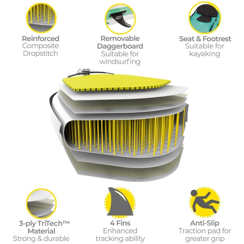 Tabla de paddle surf hinchable bestway freesoul tech 340cm