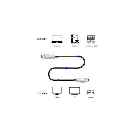 Cable hdmi ewent 4k uhd fibra optica hibrido 15m - macho - macho
