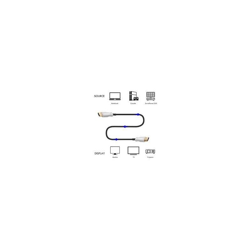 Cable hdmi ewent 4k uhd fibra optica hibrido 15m - macho - macho