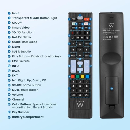 Mando a distancia ewent ew1577 para smart tv lg - samsung - sony - hisense - tcl