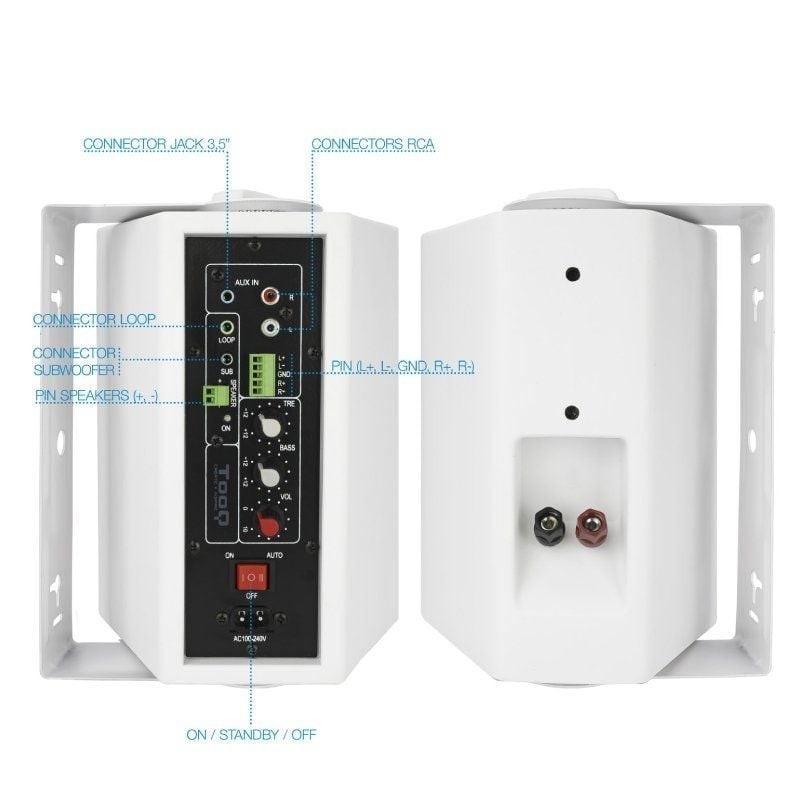 Tooq TQOWS-01W Altavoces Pared Pizarra Dig.2x30W