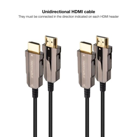 Nanocable Cable HDMI v2.0 AOC 4K@60HZ 18Gbp 20 m