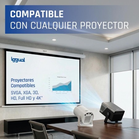 iggual Pantalla manual 1:1 112″ 200x200 cm