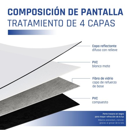 iggual Pantalla 100″ 180x180 cm 1:1 trípode+bolsa