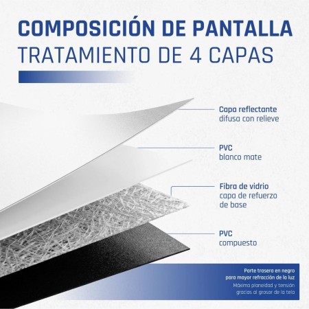 iggual Pantalla eléctrica 16:9 92″ 203x114 cm