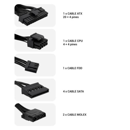 CoolBox Fuente.Alim 20+4 pin ATX BASIC 500W