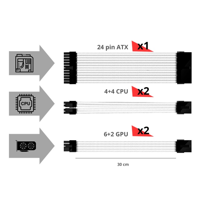 Kit de extension phoenix cables fuente de alimentacion 30cm 24 pines - 4 + 4 pines - 6 + 2 pines negro y morado