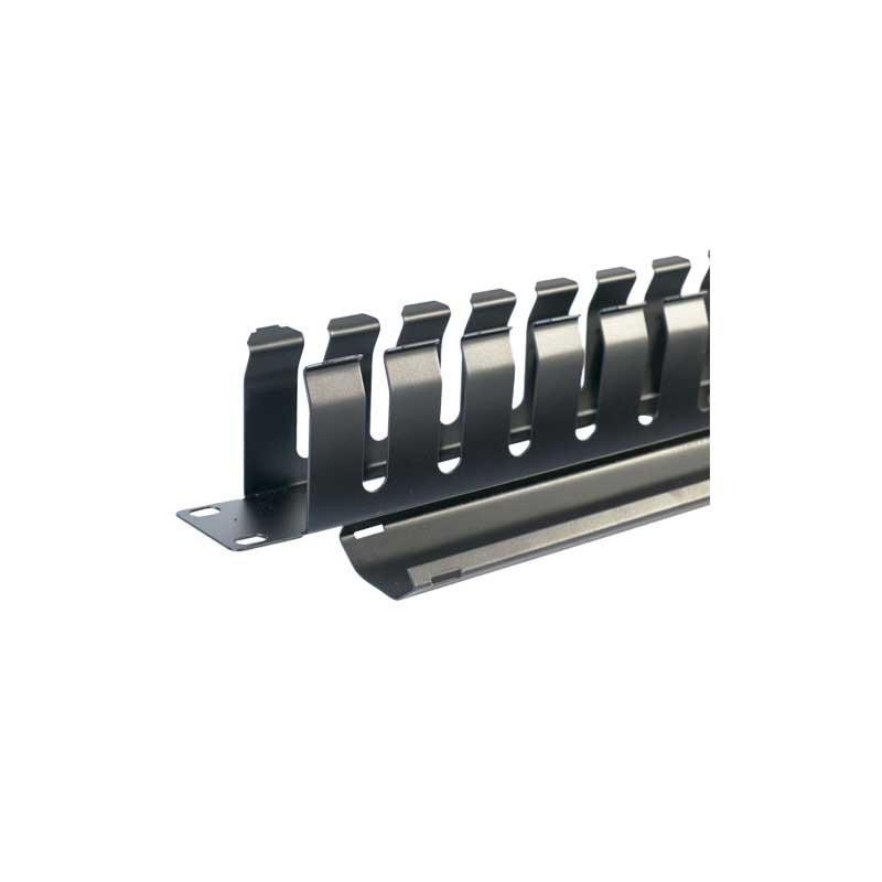 2LAN Panel Pasacables Tapa 19″ 1U Metal