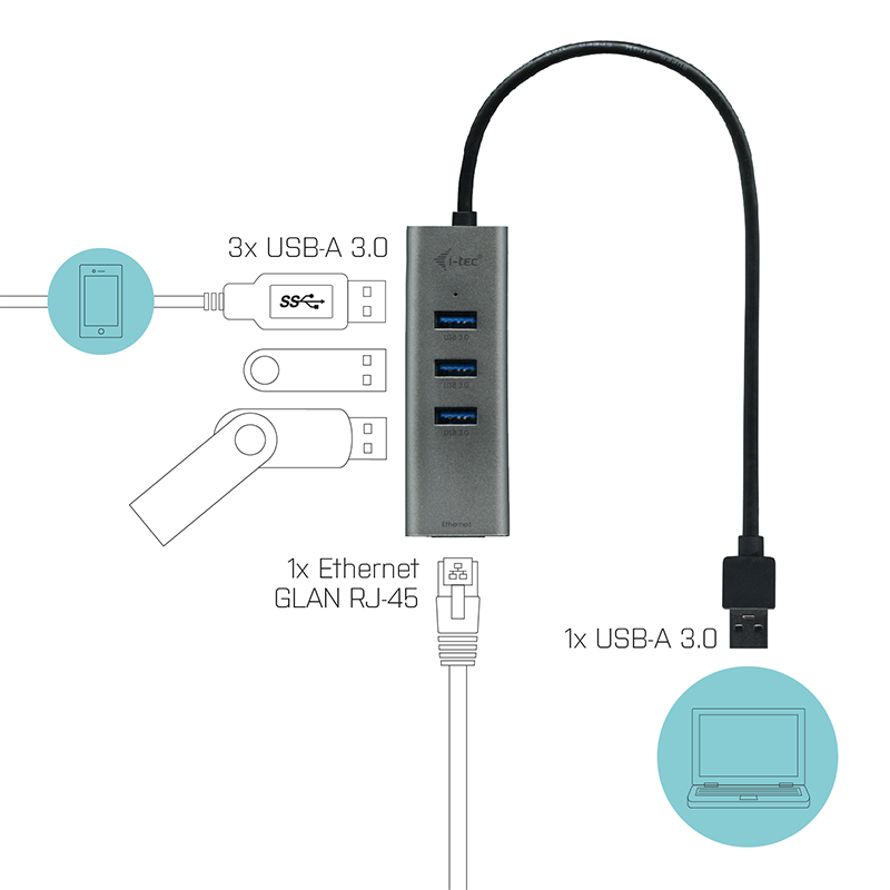 Hub i - tec usb 3.0 con 3 puertos usb 3.0 y ethernet glan rj - 45