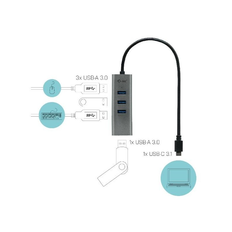 Hub i - tec usb - c con 4 puertos usb 3.0 con cable integrado 20cm