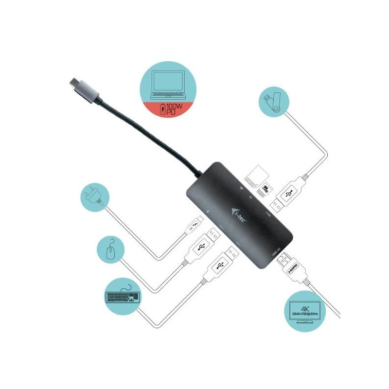 Docking station i - tec usb - c + power delivery 100w diseño nano