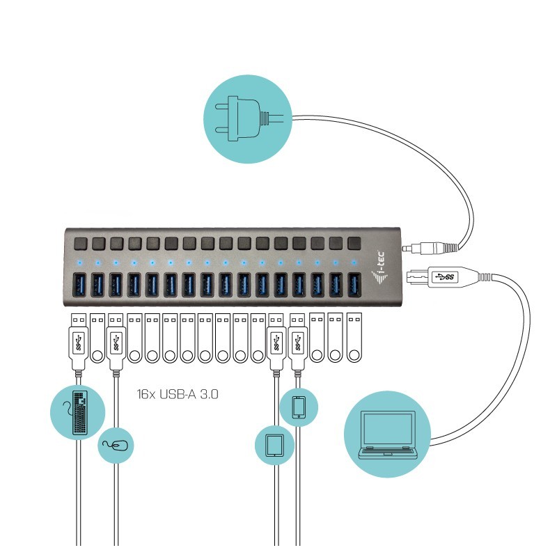 Hub i - tec usb 3.0 de carga con 16 puertos usb 3.0 y adaptador de alimentacion 90w