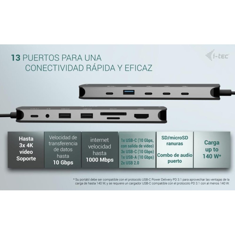 Docking station i - tec 13 en 1
