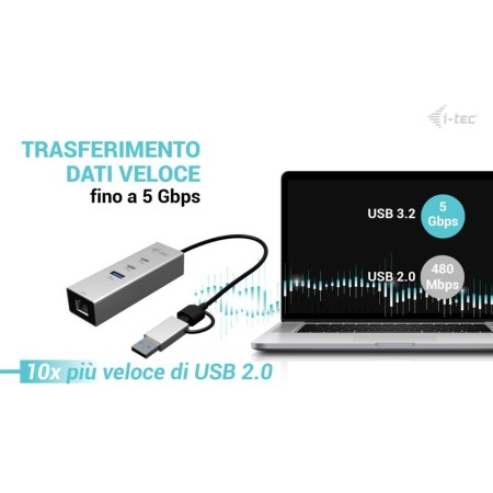 Hub i - tec usb tipo c - usb tipo a 4 en 1