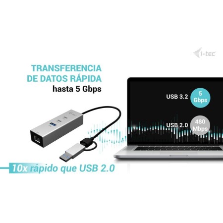 Hub i - tec usb tipo c - usb tipo a 4 en 1