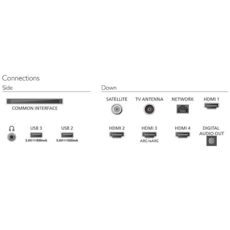 Televisor Philips QLED 65PQS9011 65″/ Ultra HD 4K/ Ambilight / Smart TV/ WiFi