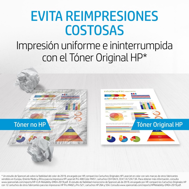 Unidad coleccion toner hp laserjet color b5l37a m552 - m553
