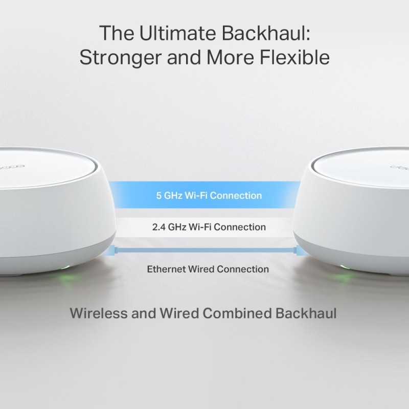 Sistema Mesh TP-Link Deco BE25 3600Mbps/ 2.4GHz 5GHz/ Pack de 2