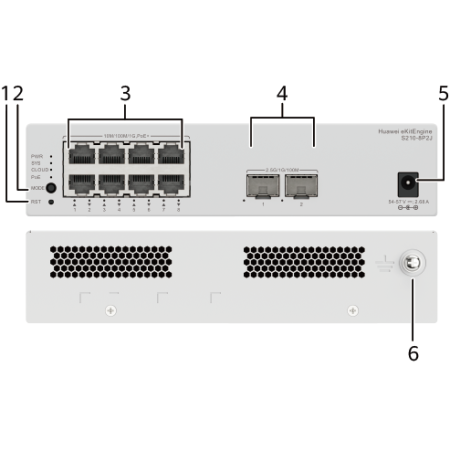 HUAWEI S210-8P2J (8*10/100/1000BASE-T PORTS (128W POE+), 2*2.5GE SFP PORTS, WITH 1*220 V AC POWER ADAPTER, FANLESS)
