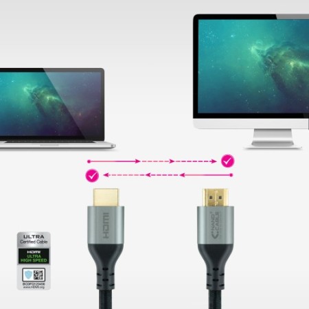 Nanocable Cable HDMI 2.1 Certificado ULTRA HIGH SPEED A/M-A/M, Negro, 2 m