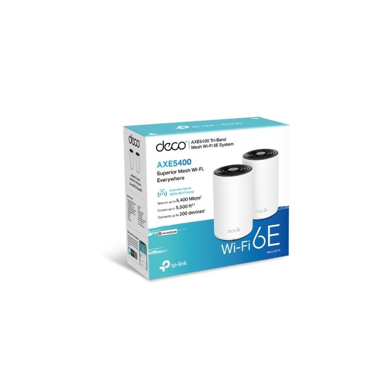 TP-Link Deco XE75 Tribanda (2.4 GHz / 5 GHz / 6 GHz) Wi-Fi 6E (802.11ax) Blanco 3 Interno