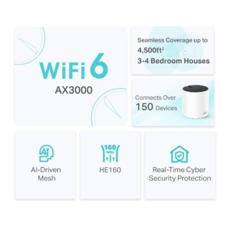 TP-Link AX3000 Doble banda (2,4 GHz / 5 GHz) Wi-Fi 6 (802.11ax) Blanco 3 Interno