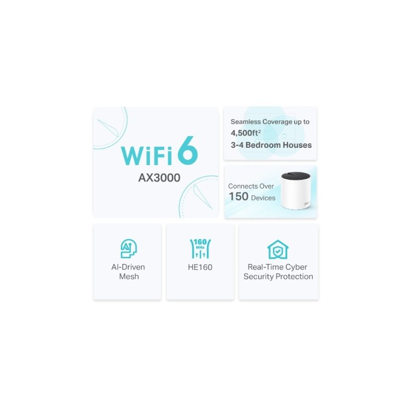 TP-Link AX3000 Doble banda (2,4 GHz / 5 GHz) Wi-Fi 6 (802.11ax) Blanco 3 Interno