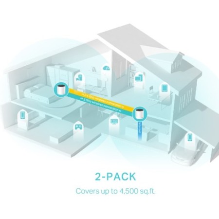 TP-Link AX3000 Doble banda (2,4 GHz / 5 GHz) Wi-Fi 6 (802.11ax) Blanco 3 Interno
