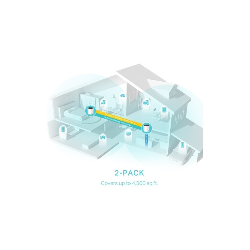 TP-Link AX3000 Doble banda (2,4 GHz / 5 GHz) Wi-Fi 6 (802.11ax) Blanco 3 Interno