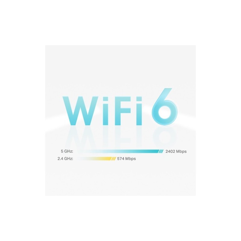 TP-Link AX3000 Doble banda (2,4 GHz / 5 GHz) Wi-Fi 6 (802.11ax) Blanco 3 Interno
