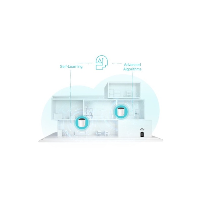 TP-Link AX3000 Doble banda (2,4 GHz / 5 GHz) Wi-Fi 6 (802.11ax) Blanco 3 Interno
