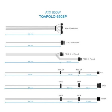 TooQ TQAPOLO-650SP unidad de fuente de alimentación 650 W 20+4 pin ATX ATX Negro