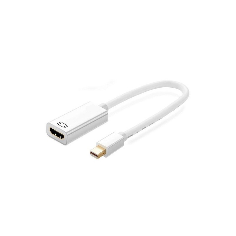 Ewent EC1458 adaptador de cable de vídeo 0,15 m Mini DisplayPort HDMI tipo A (Estándar) Blanco