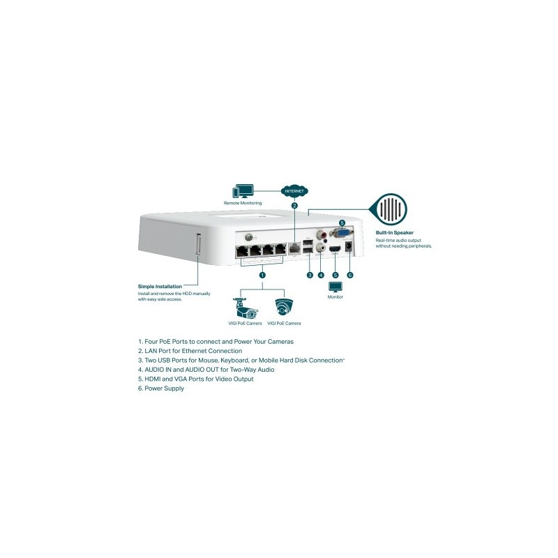 TP-LINK NVR VIGI 4 CHANNEL POE NETWORK VIDEO RECORDER
