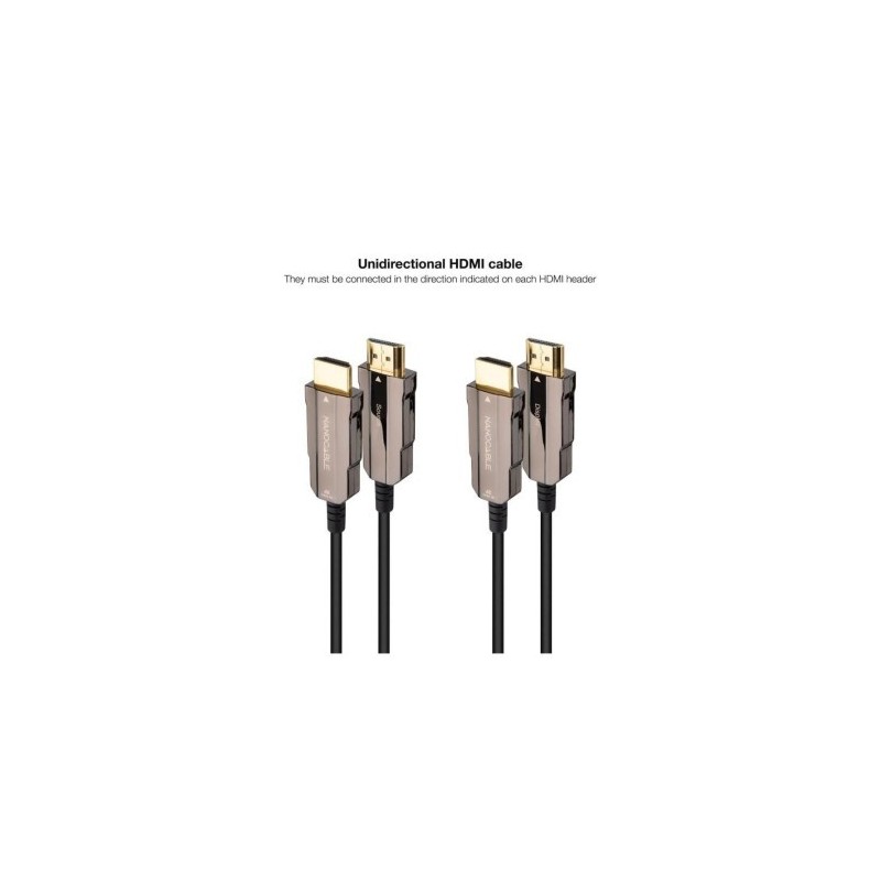 NANOCABLE CABLE HDMI V2.0 AOC 4K@60HZ 18Gbps NEGRO 20 M